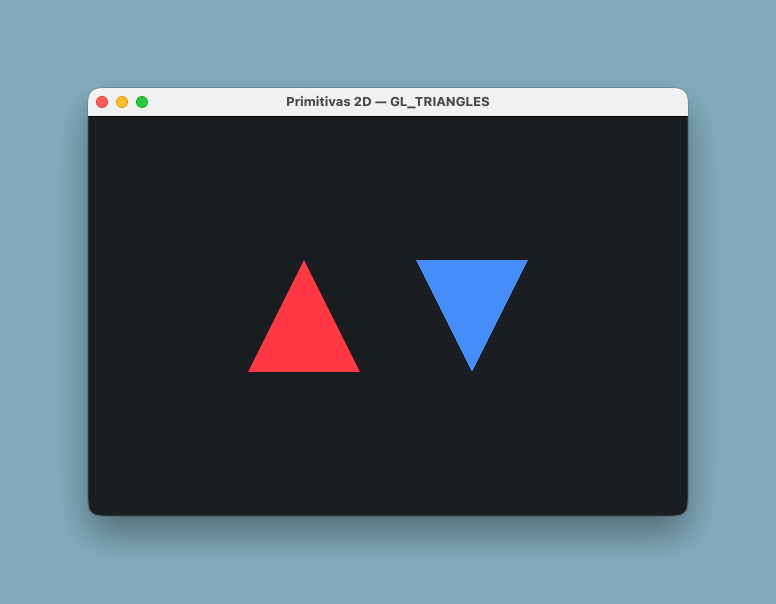 Janela intitulada "Primitivas 2D — GL_TRIANGLES" com fundo cinza-escuro. Dois triângulos preenchidos lado a lado: à esquerda um vermelho apontando para cima, à direita um azul apontando para baixo. Cada um tem cor sólida e uniforme.