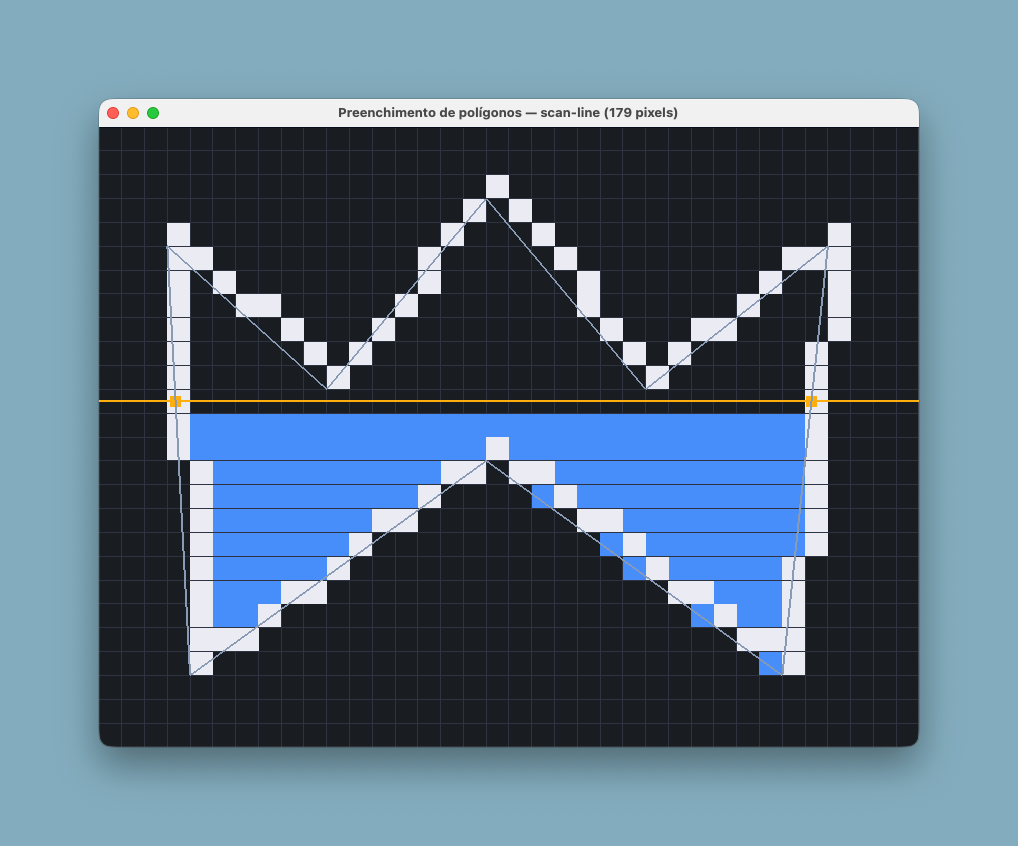 Janela de fundo escuro com uma grade grossa de pixels. Uma reta ideal fina atravessa a grade em diagonal. Os pixels escolhidos simultaneamente por DDA e Bresenham aparecem em âmbar; os pixels em que os algoritmos divergem aparecem em vermelho, formando degraus alternados ao longo da reta.