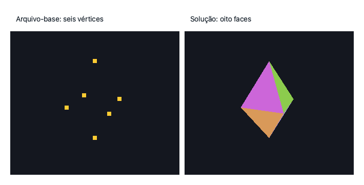 À esquerda, seis pontos amarelos do arquivo-base; à direita, octaedro preenchido com cores distintas nas faces, no mesmo enquadramento.